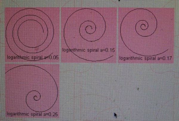 Different logarithmic spirals ( http://www.2dcurves.com/spiral/spirallo.html )