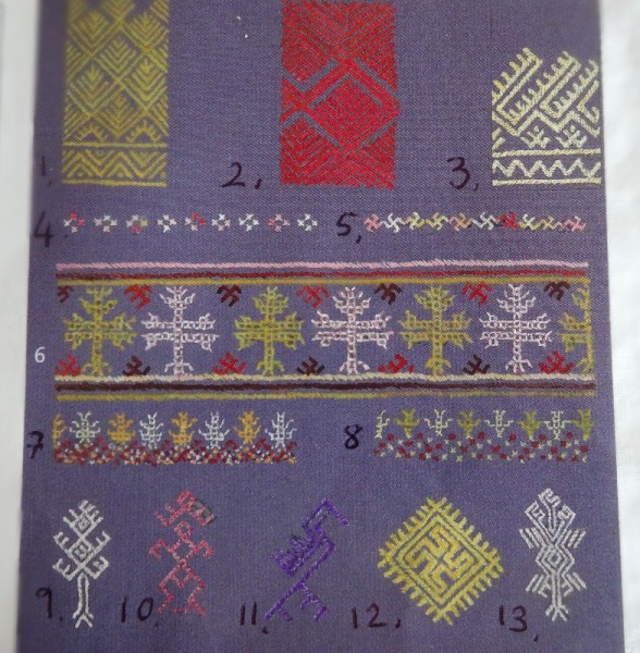 Some common Red Dao motifs (taken from Catherine Legrand's Textiles: A World Tour; T & H 2008)